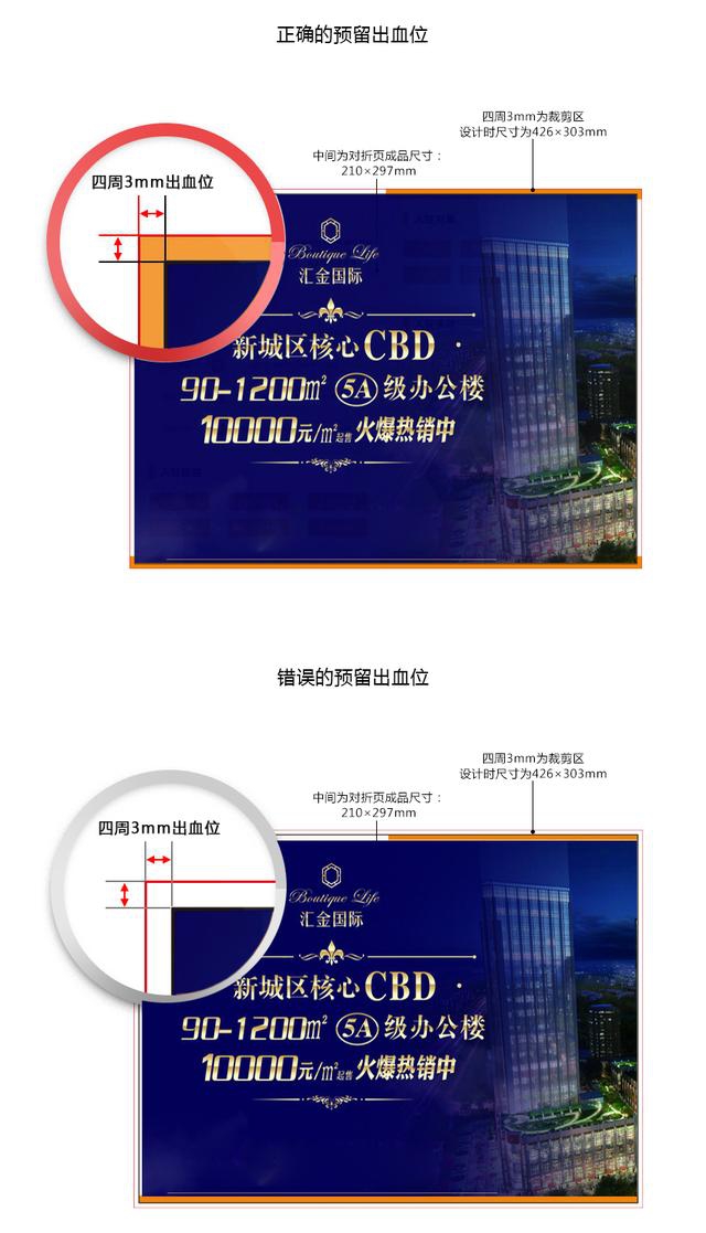 大型噴繪預留出血圖文詳解 大型噴繪預留出血圖文詳解