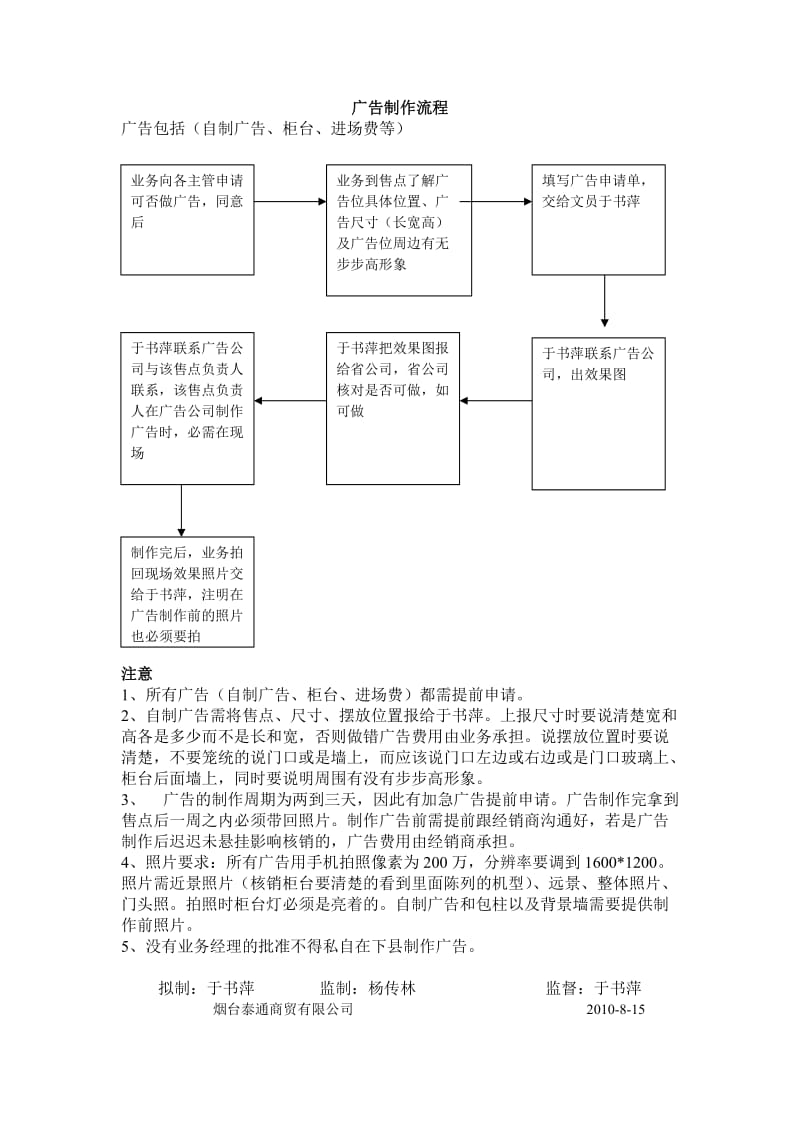 噴繪制作流程_上海噴繪制作_噴繪制作單價(jià)