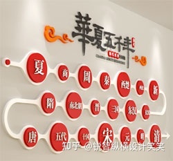 幼兒園文化理念設(shè)計_銀行服務(wù)文化理念標(biāo)語_文化墻的設(shè)計理念