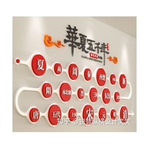 文化墻的設計理念 讓你滿意的文化墻設計方案這樣做！